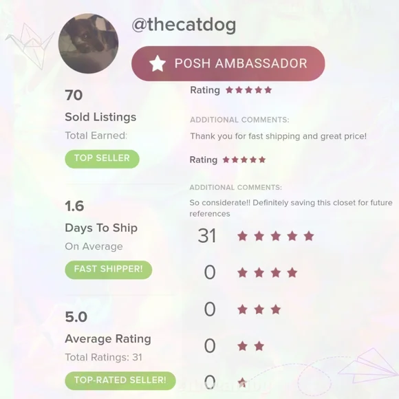 Natasha Denona Cupid Eyeshadow Palette Limited Edition - Picture 3 of 3